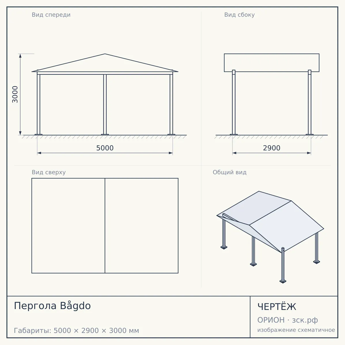 Пергола Bågdo — чертёж