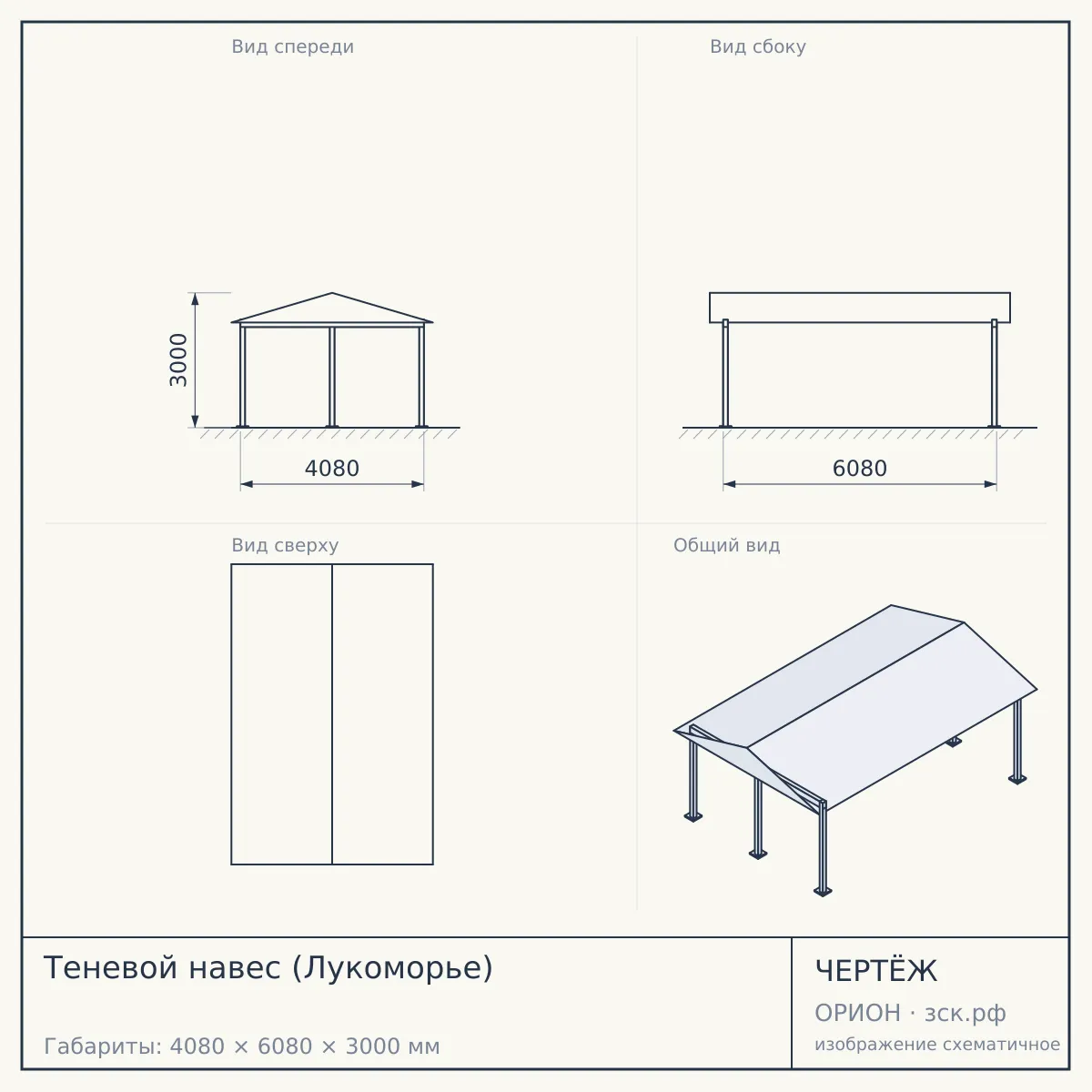 Теневой навес (Лукоморье) — чертёж