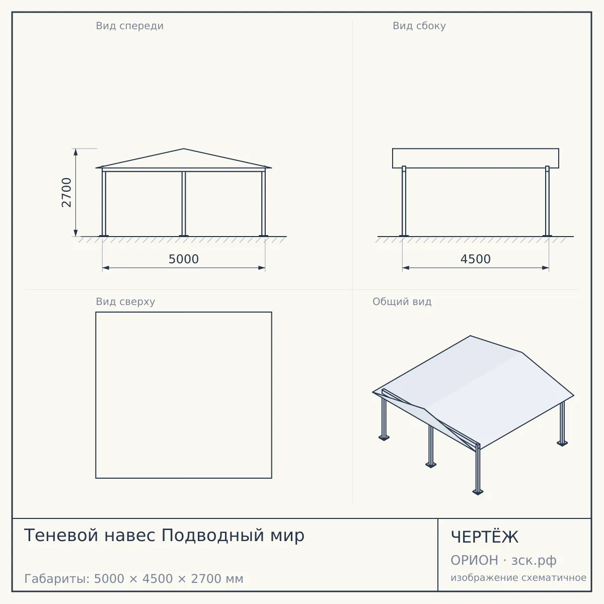 Теневой навес Подводный мир — чертёж